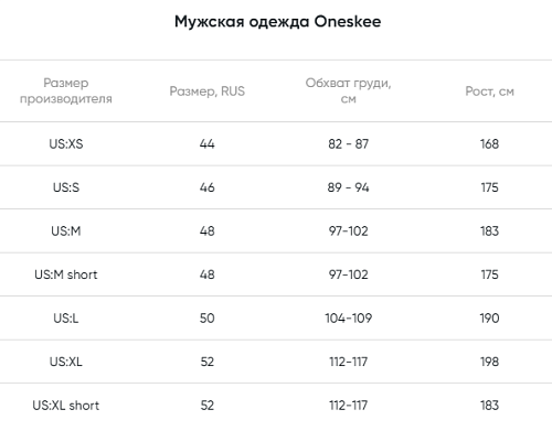 Комбинезон Oneskee MN Mark VII